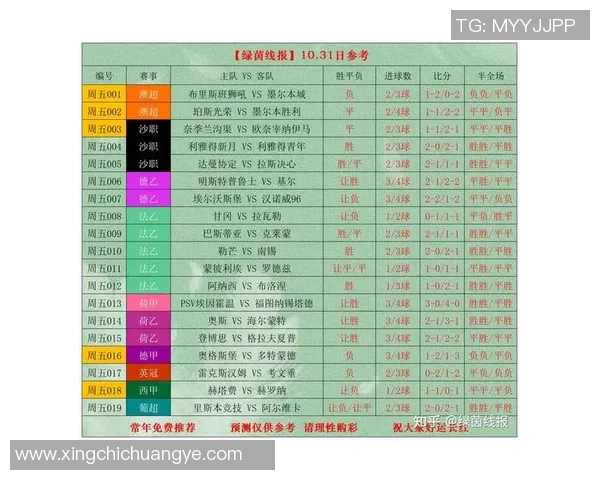 最新足球比赛精彩回顾与分析各大联赛战况一览 最新足球比赛精彩回顾与分析各大联赛战况一览