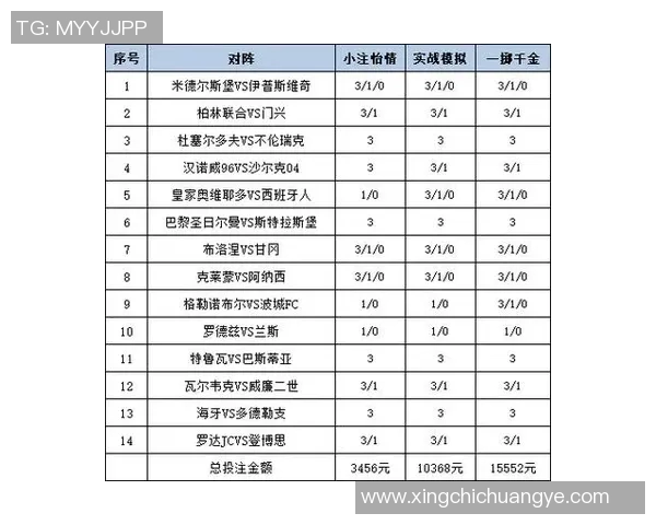 足球胜平负推荐解析与投注策略分享助你赢得比赛胜利 足球胜平负推荐解析与投注策略分享助你赢得比赛胜利