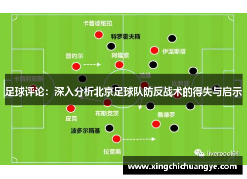 足球评论：深入分析北京足球队防反战术的得失与启示